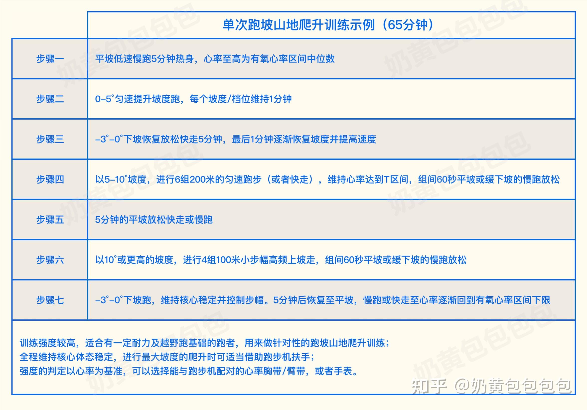 是竞技赛事，更是科技测试——全球首次人机共跑马拉松看点探析