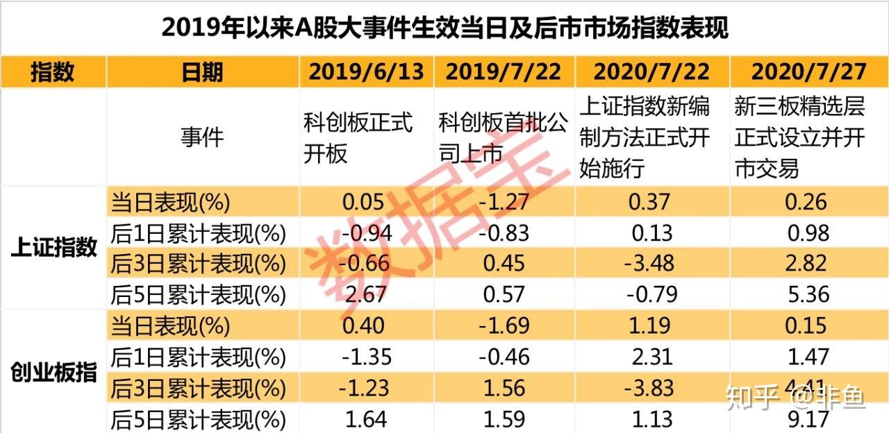 需求与创新合力驱动 新三板绩优企业增多