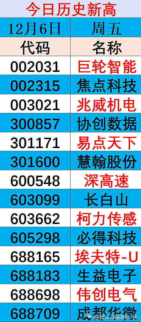 上证记者说｜机器人“跑马”，跑出哪些玄机？