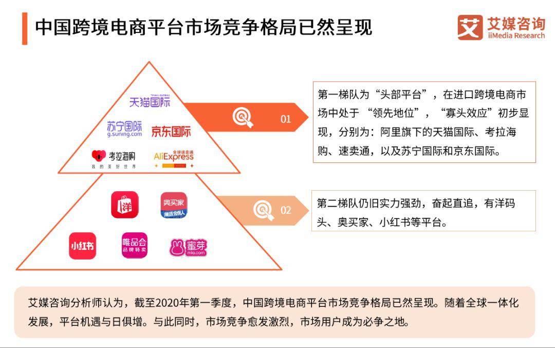 新华视评｜中国电商平台为何海外爆火？