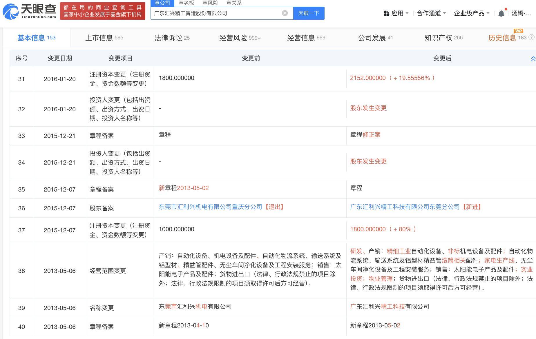 新三板挂牌公司年报亮点纷呈 北交所上市后备力量充足