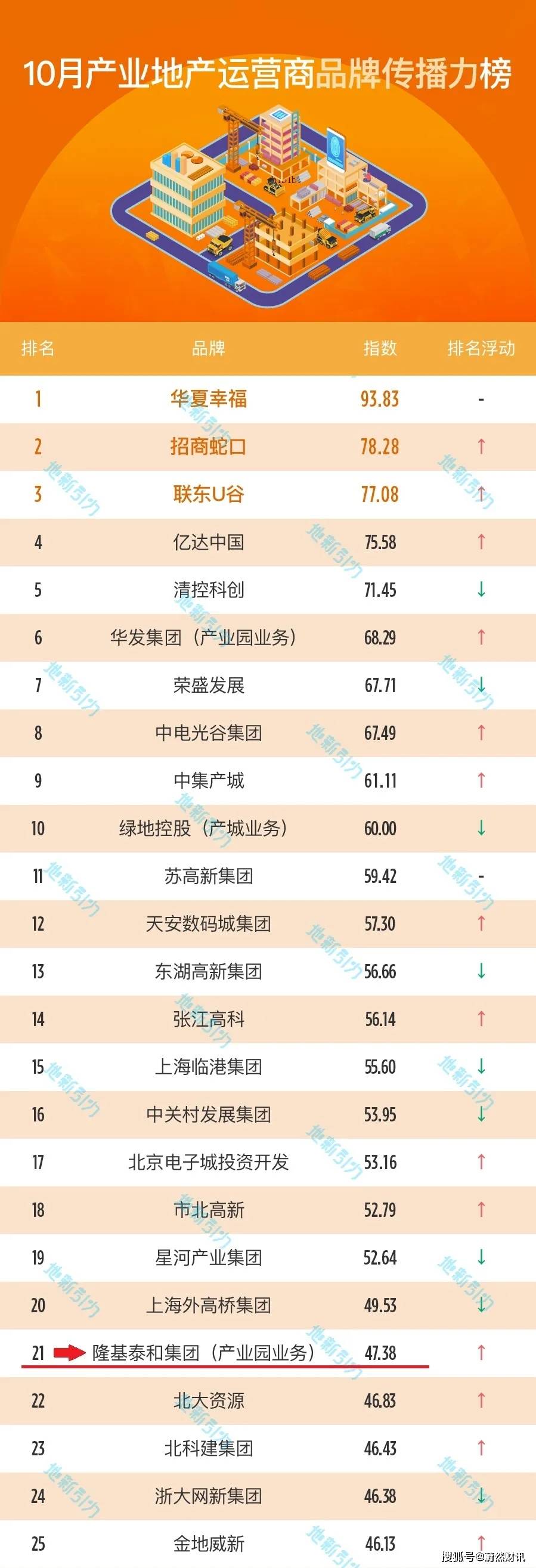 财经聚焦｜“国家队”入场，废旧手机回收市场如何“突围”？