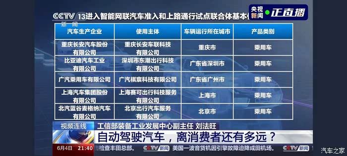 工业和信息化部：加快自动驾驶系统安全要求强制性国家标准研制