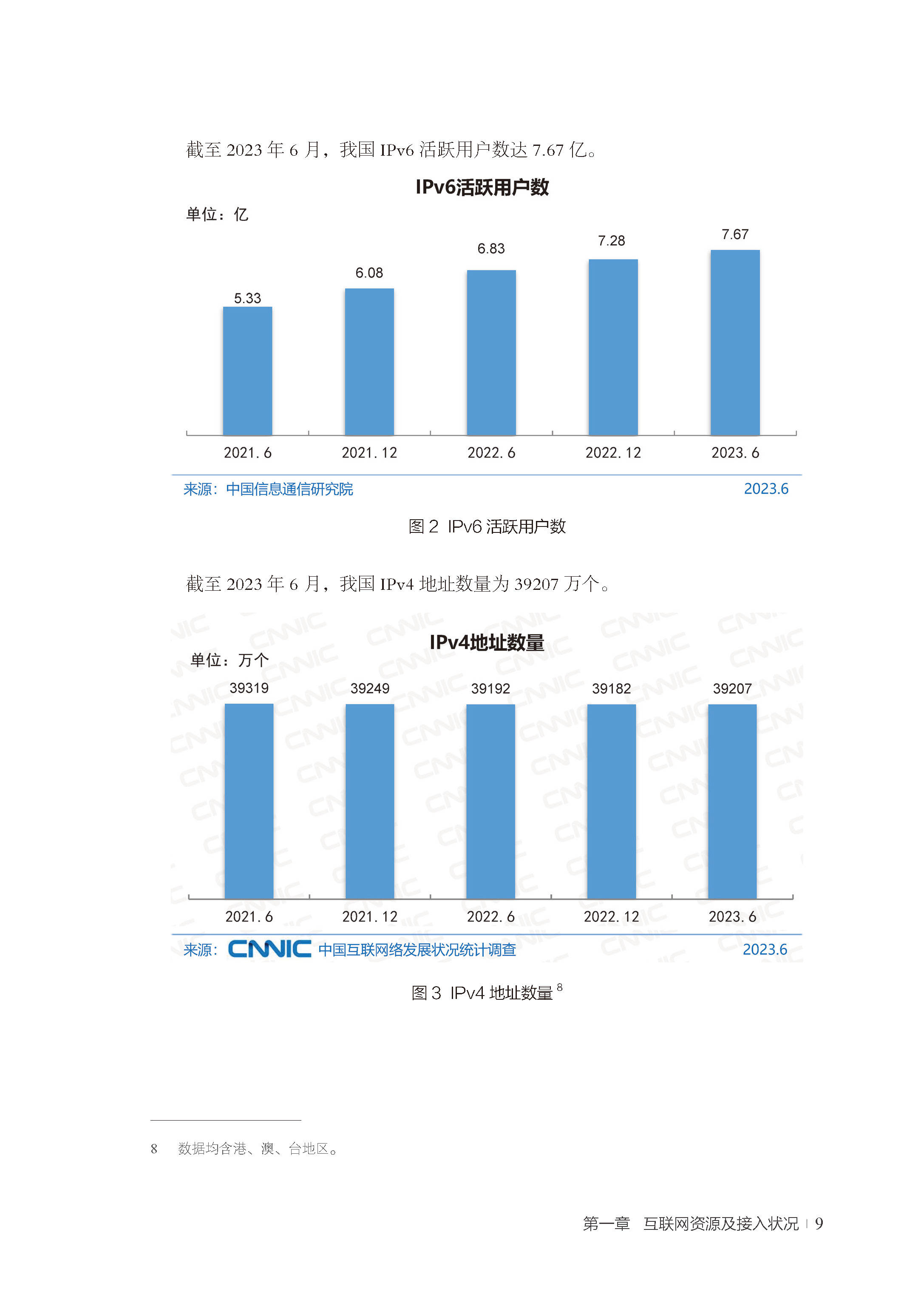 报告显示我国网络文学阅读市场规模达430.6亿元