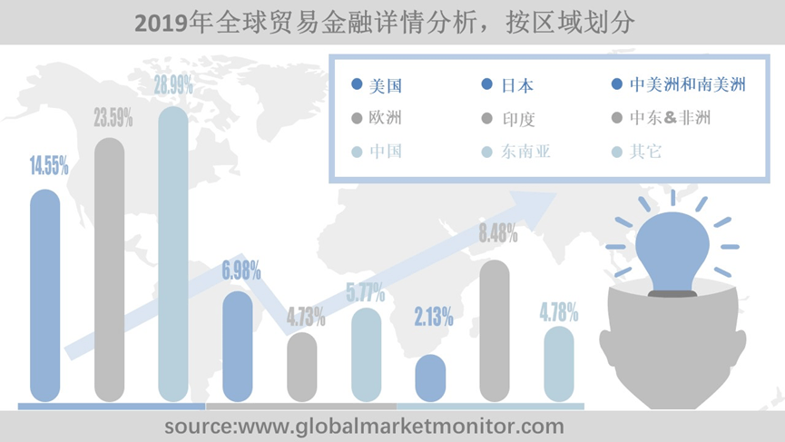 经济政策一线微观察｜科技赋能 义乌商户练就“AI外贸”新本领