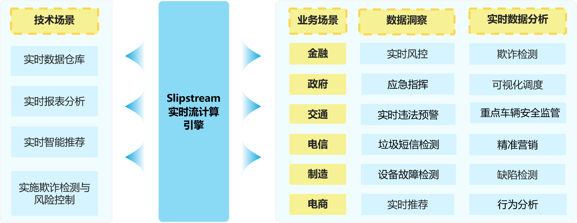 科技未来时丨把数据刻进DNA！海量信息存储打开新思路