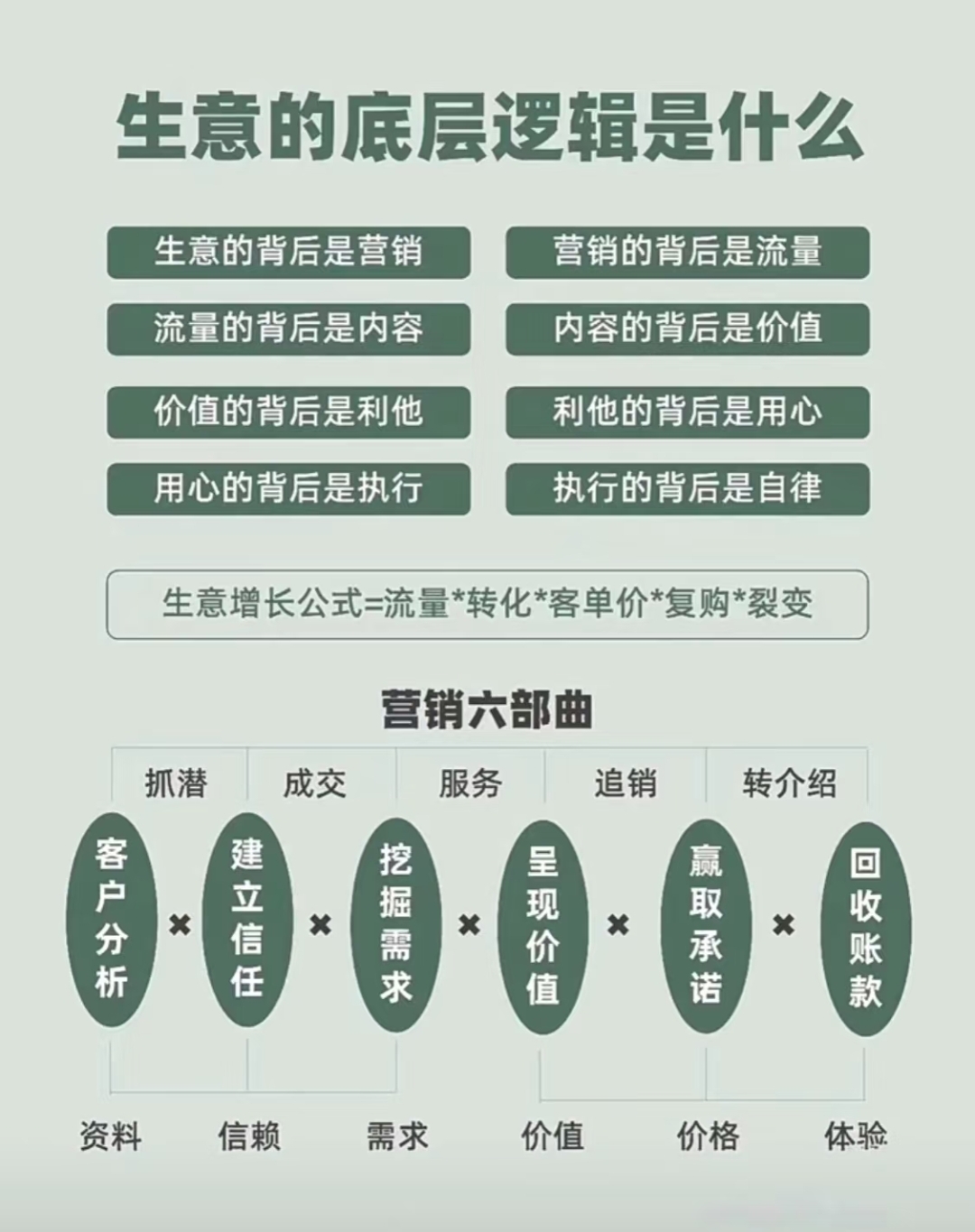 全链条构建智算人才生态