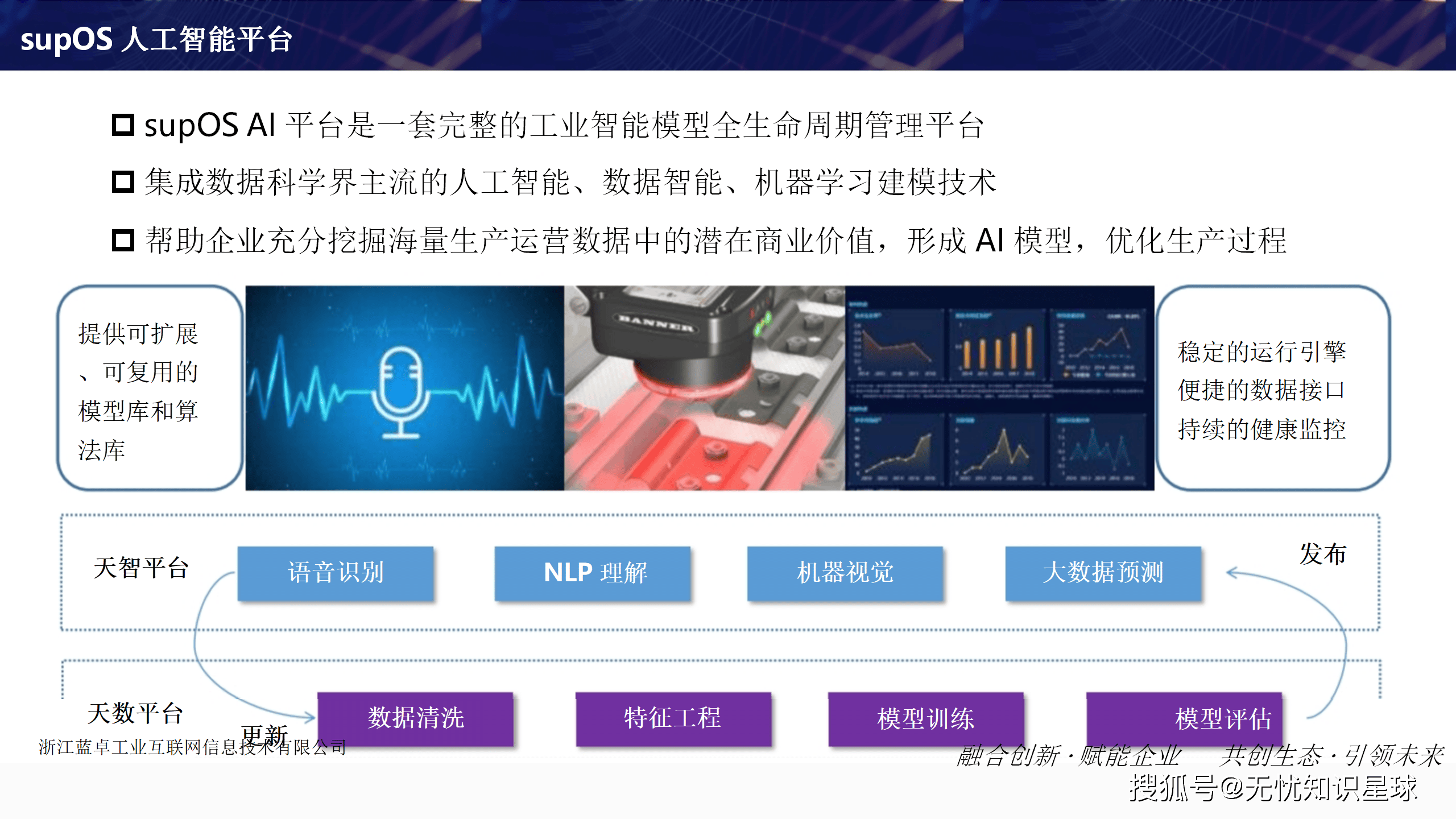 数字化赋能食品工业转型发展