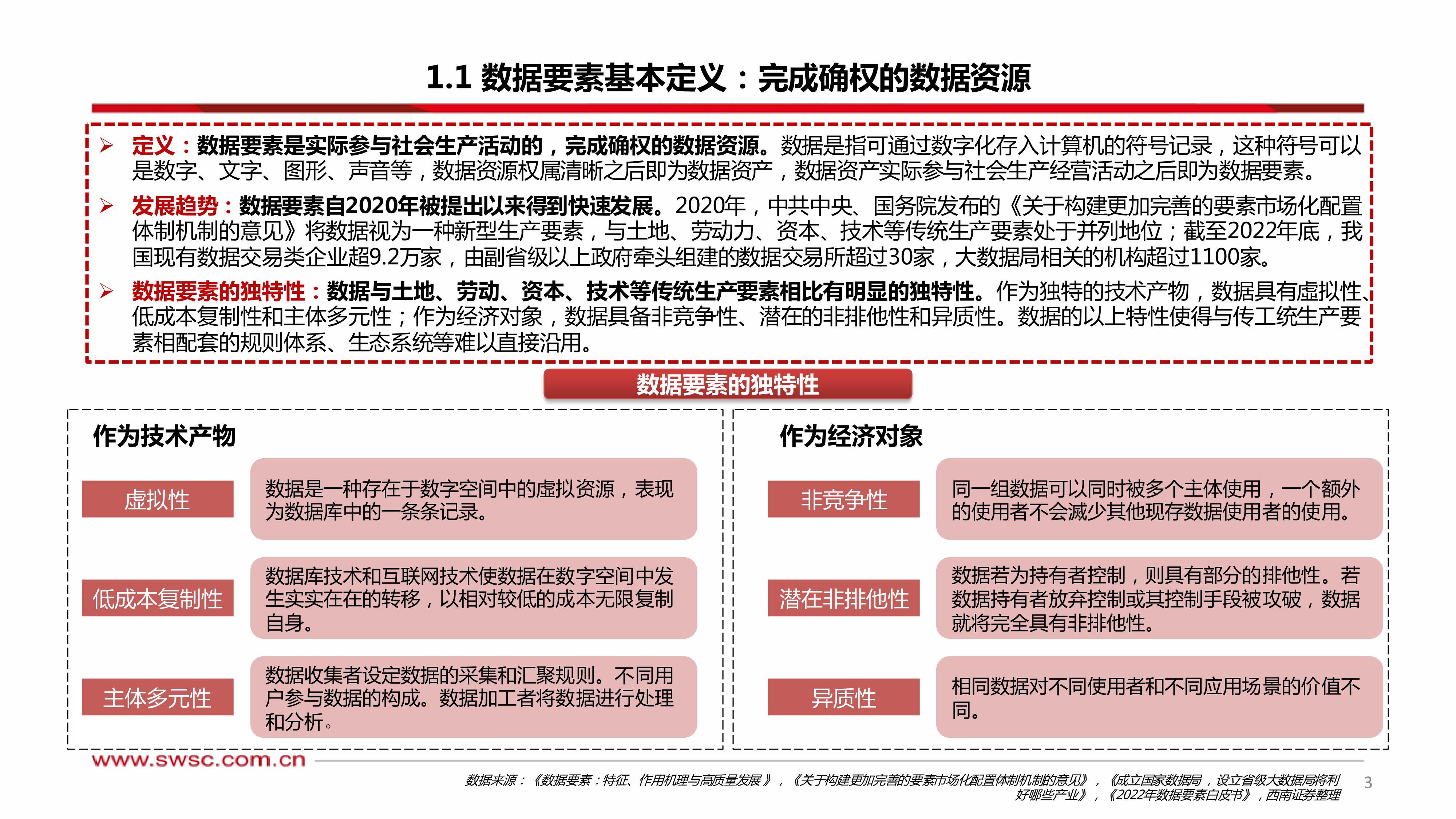 “数据要素×”行动成效显现