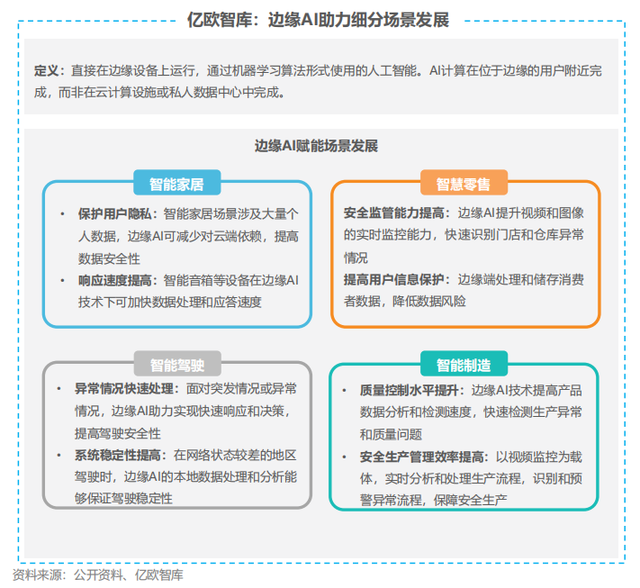 夏季达沃斯论坛｜360集团创始人周鸿祎：AI为创业者带来空前机遇