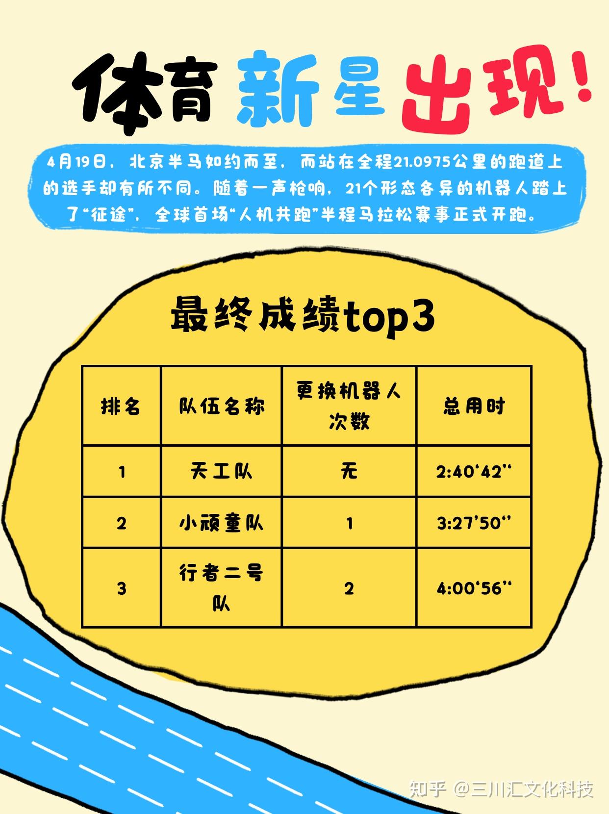 期待!世界机器人运动员8月大比拼