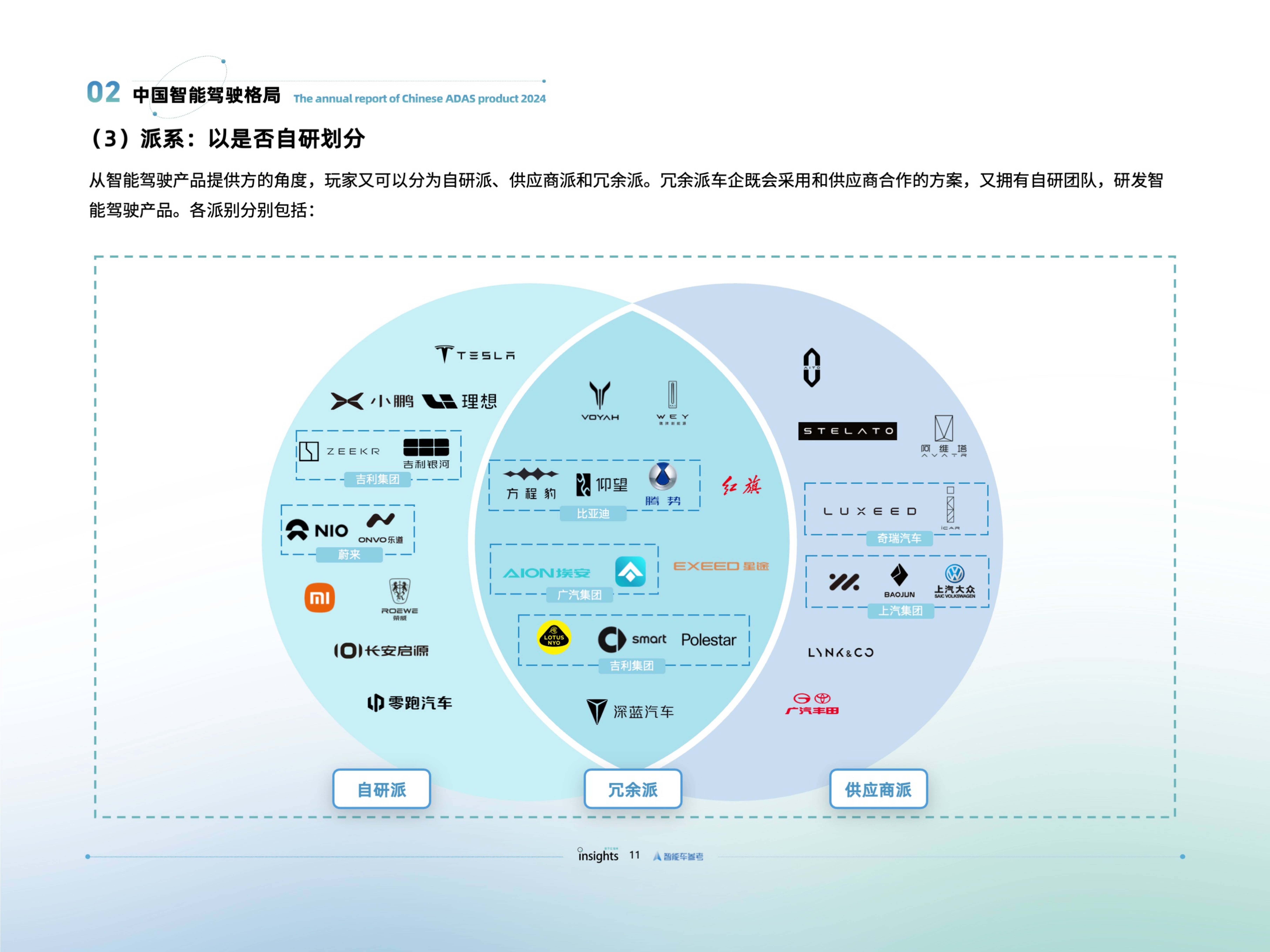 我国牵头制定的自动驾驶测试场景评价国际标准发布