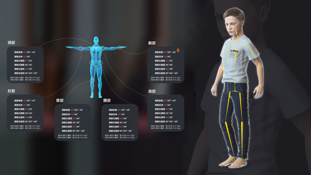 一线观察：秀肌肉更秀大脑，“AI+”深耕行业垂直应用场景