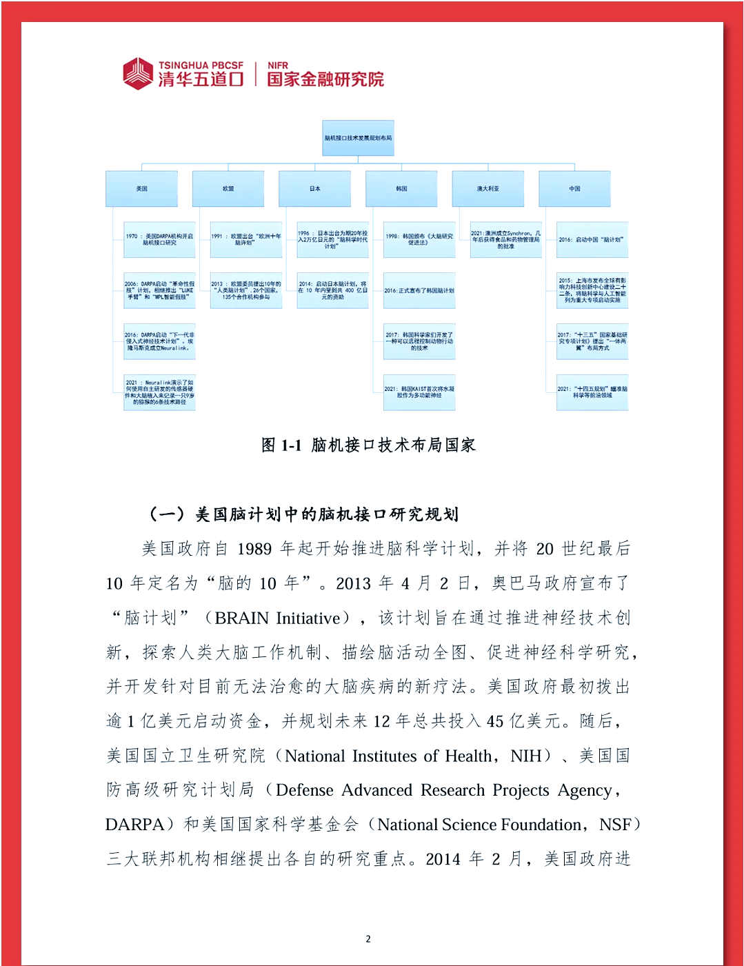 脑机接口技术不断发展，我们准备好了吗