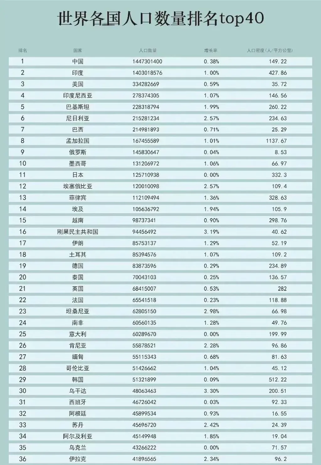 我国IPv6活跃用户达8.34亿　占全国网民数的75.29％