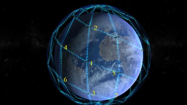 “大航天时代”轮廓愈发清晰