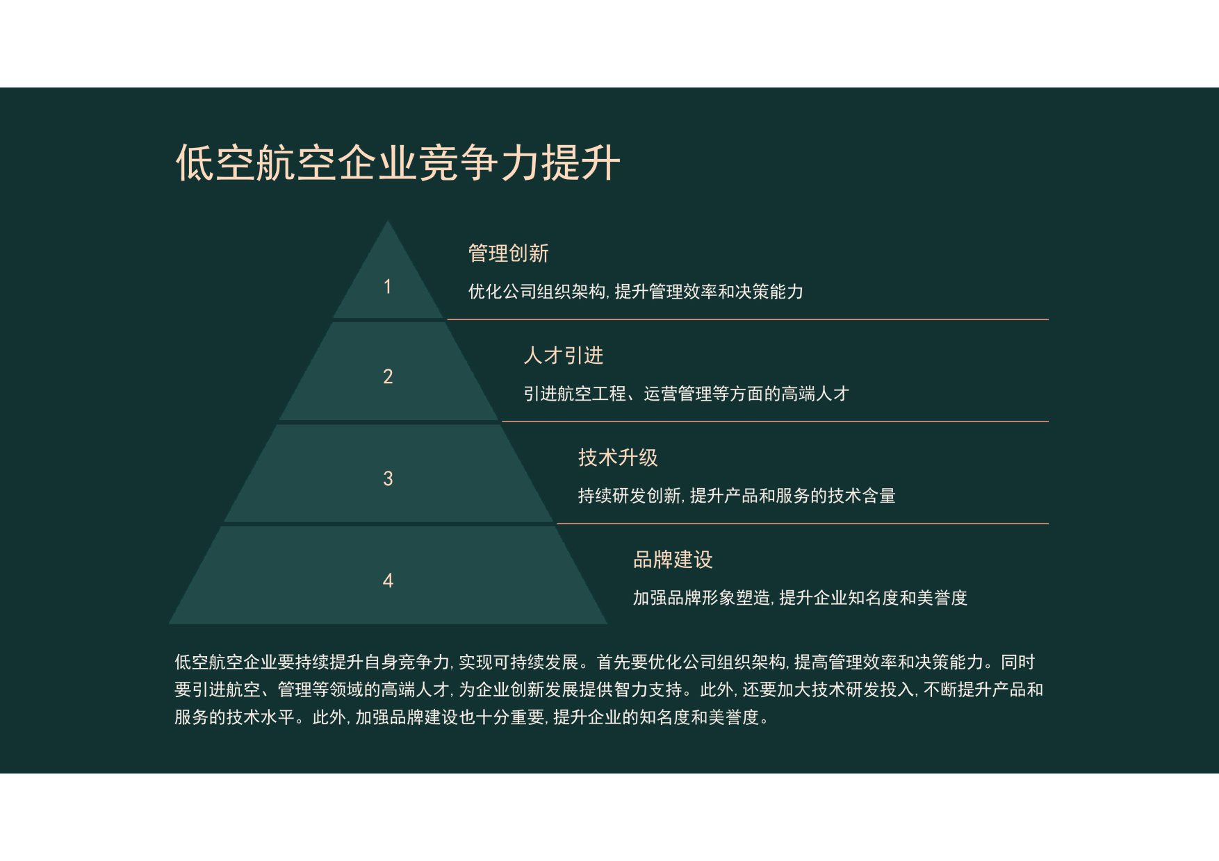 低空经济发展需要科技的强大支撑