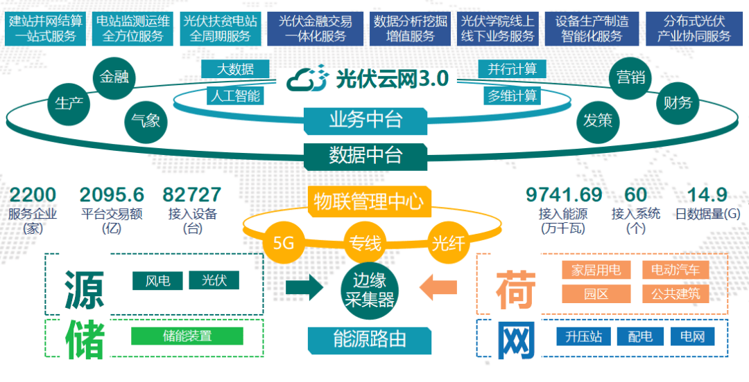 算力，究竟是个什么“力”