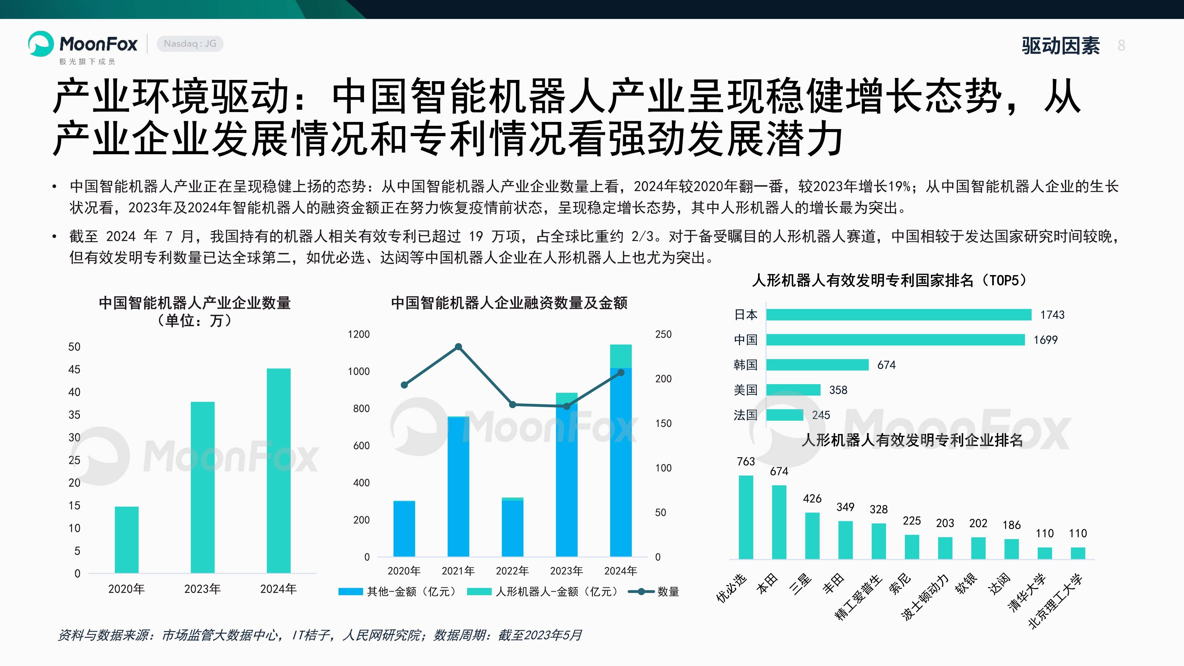 在2025全球工业互联网大会上感受“聪明的机器”
