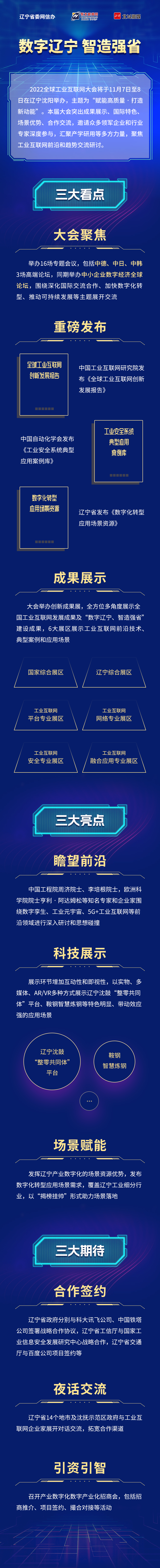 探秘全球工业互联网大会上的科技新亮点