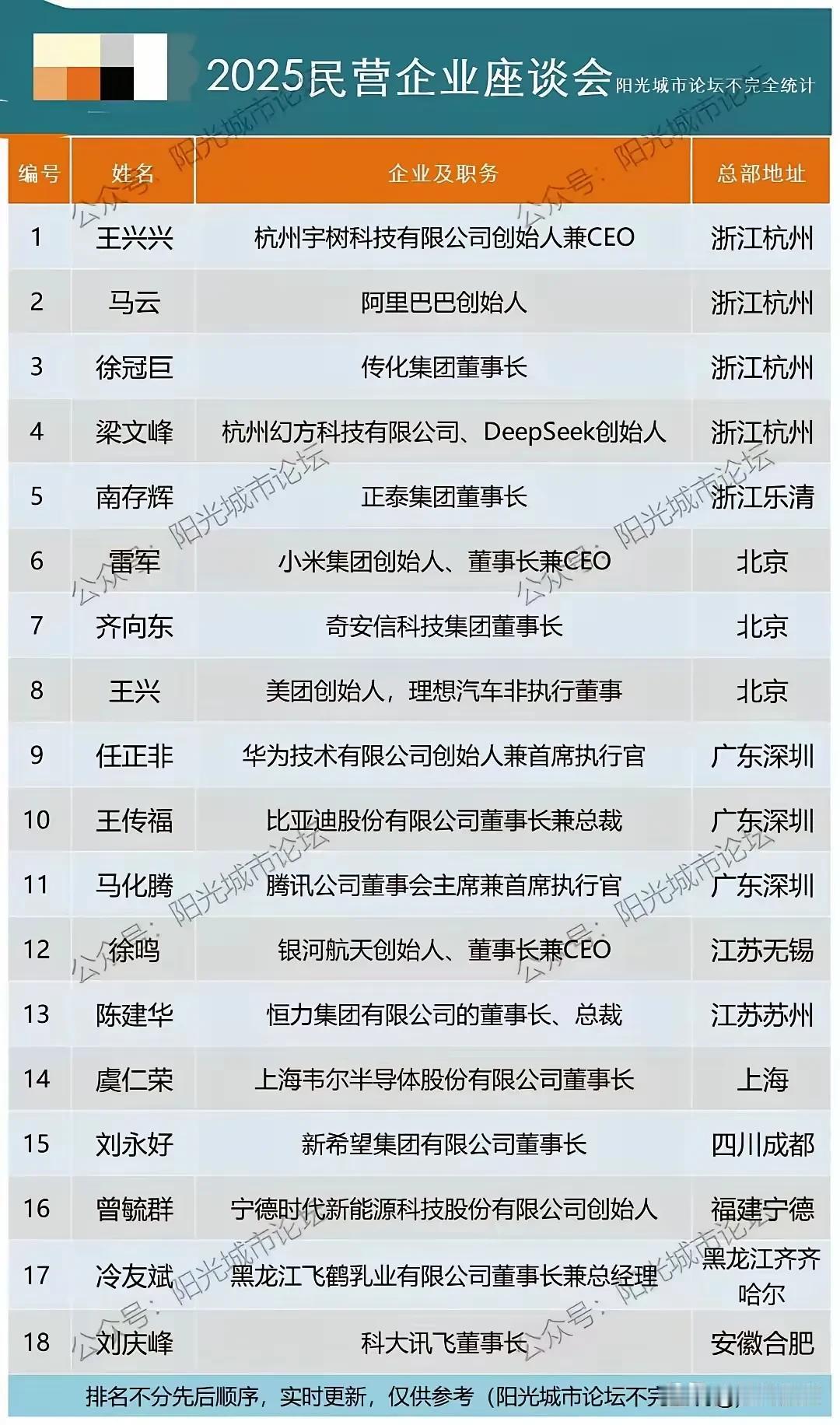 平均约11小时新增一家！中国人工智能企业突破5000家