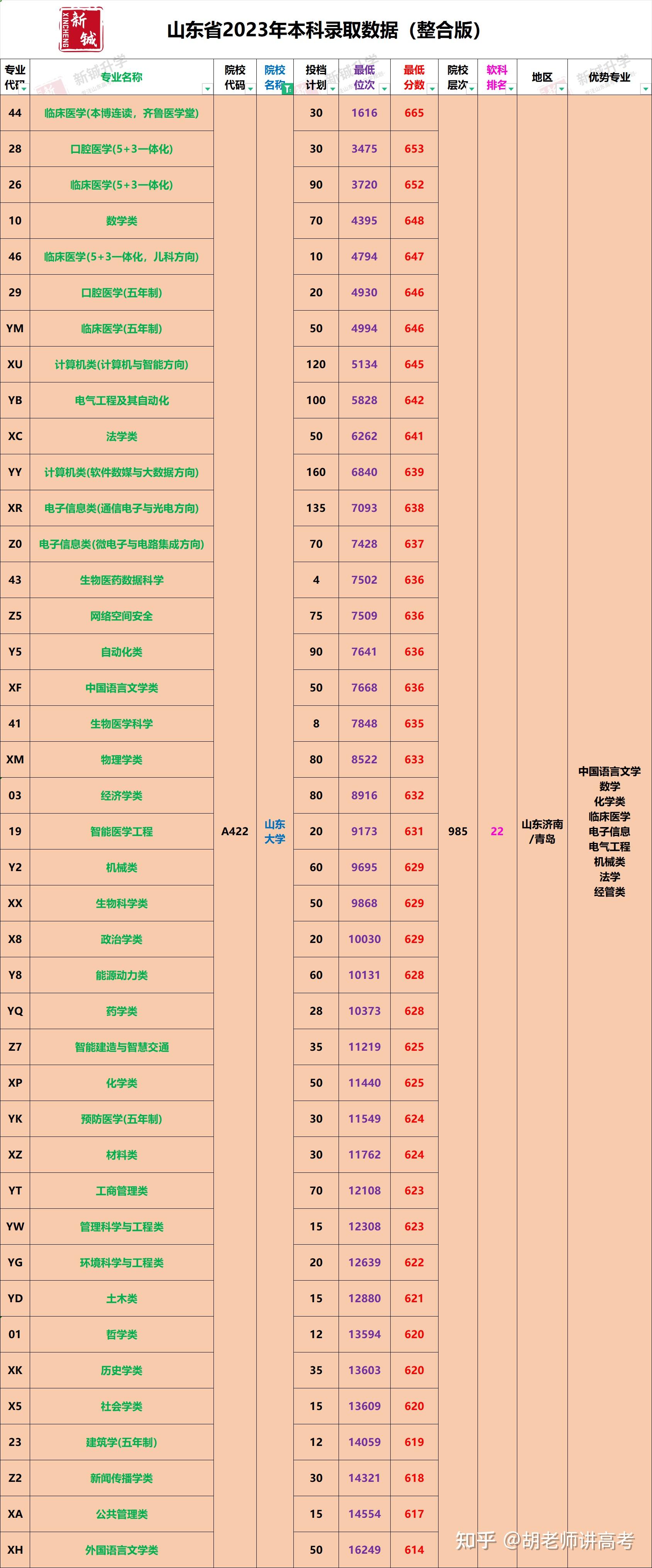 2024年我国4059家高校院所成果转化合同金额达2269.1亿元