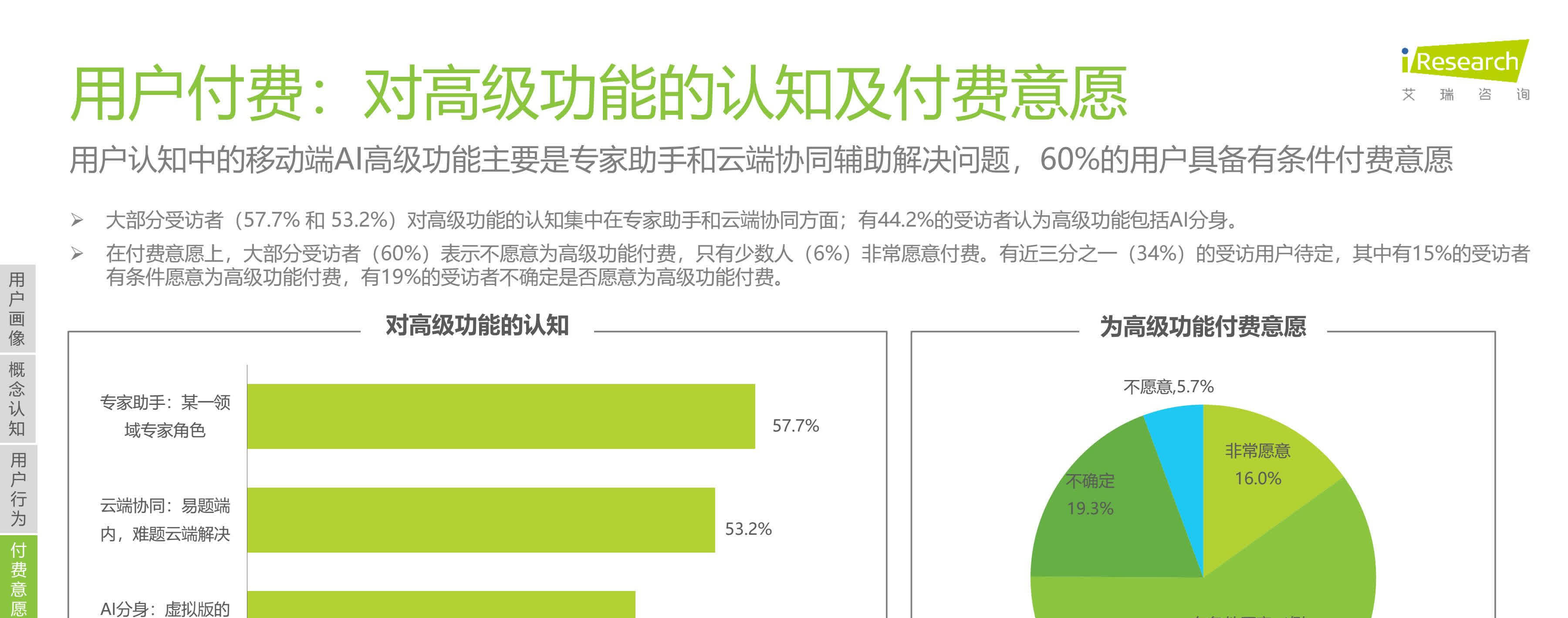 “人工智能+”促全球贸易增长